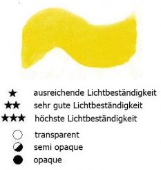 03 Persisch Gelb Renesans Aquarellfarbe Godet 1/2 Napf 