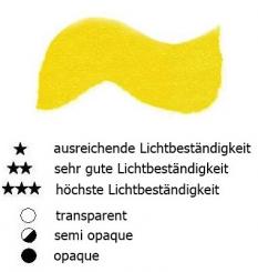 04 Zitronengelb Renesans Aquarellfarbe Godet 1/2 Napf 