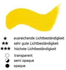 06 Gamboge Renesans Aquarellfarbe Godet 1/2 Napf 