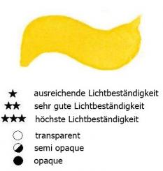 07 Kadmiumgelb Dunkel Renesans Aquarellfarbe Godet 1/2 Napf 