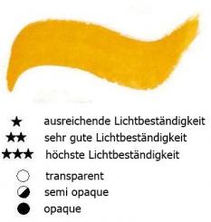 08 Indischgelb Renesans Aquarellfarbe Godet 1/2 Napf 