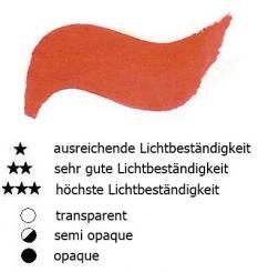 11 Kadmiumrot Hell Renesans Aquarellfarbe Godet 1/2 Napf 