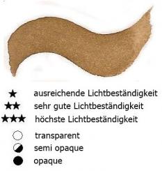 47 Umbra Natur Renesans Aquarellfarbe Godet 1/2 Napf 