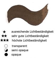 48 Sepia Renesans Aquarellfarbe Godet 1/2 Napf 