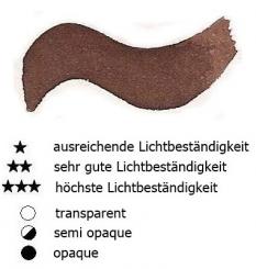 50 Umbra Gebrannt Renesans Aquarellfarbe Godet 1/2 Napf 