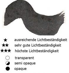 54 Lampenschwarz Renesans Aquarellfarbe Godet 1/2 Napf 