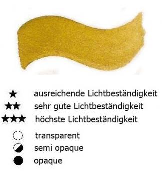 34 Goldgrün Renesans Aquarellfarbe Godet 1/2 Napf 