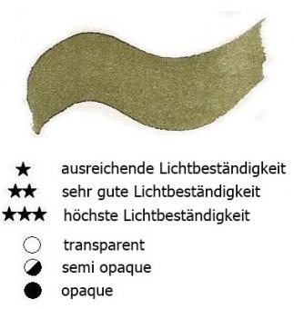 39 Grüne Erde Natur Renesans Aquarellfarbe Godet 1/2 Napf 